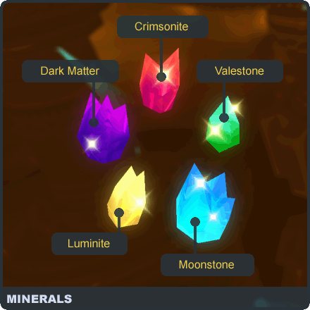 Gate-minerals.png