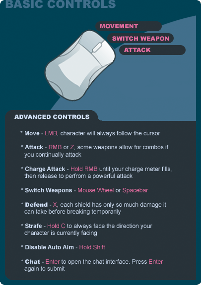 Official-Basic Controls.png